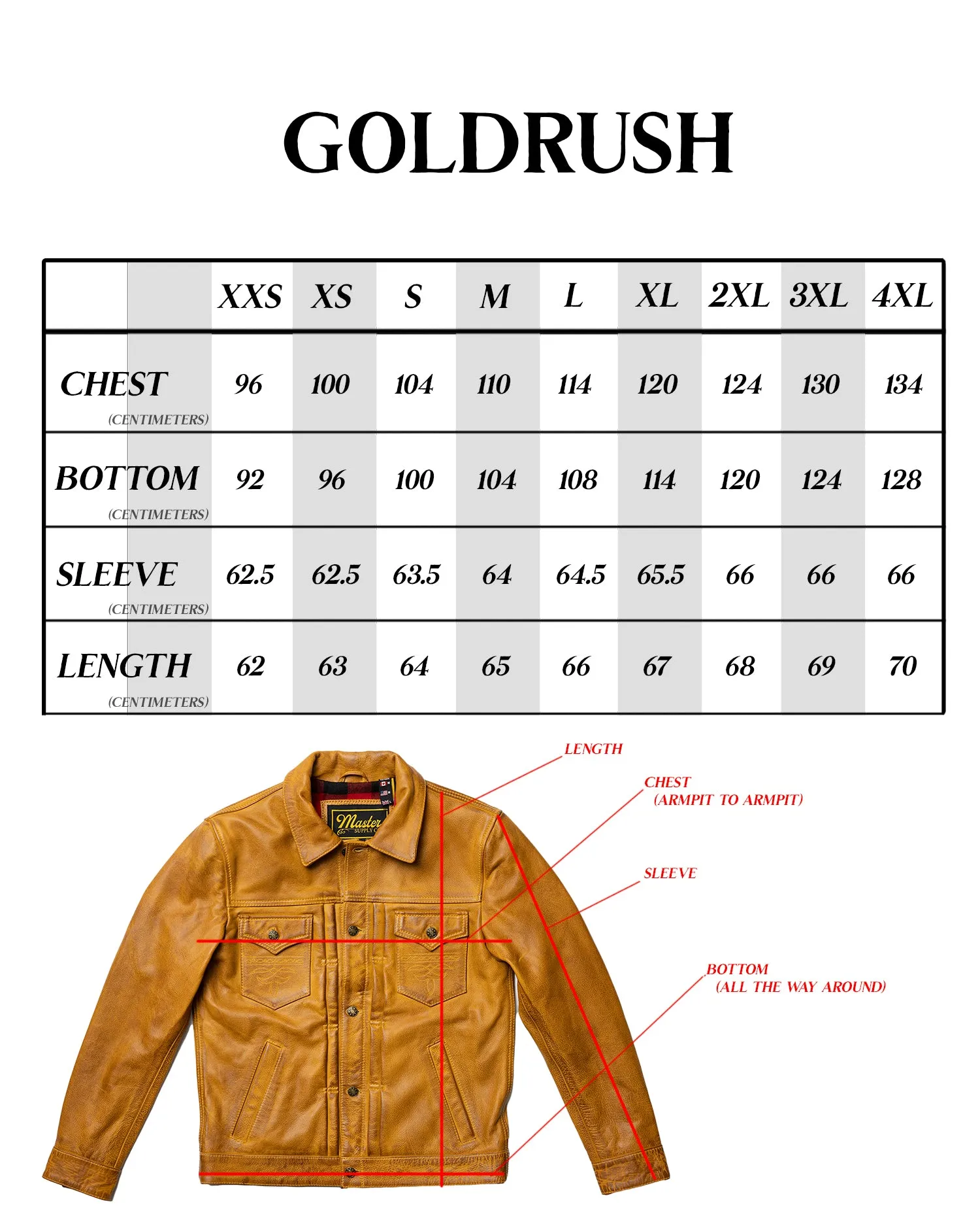 Goldrush